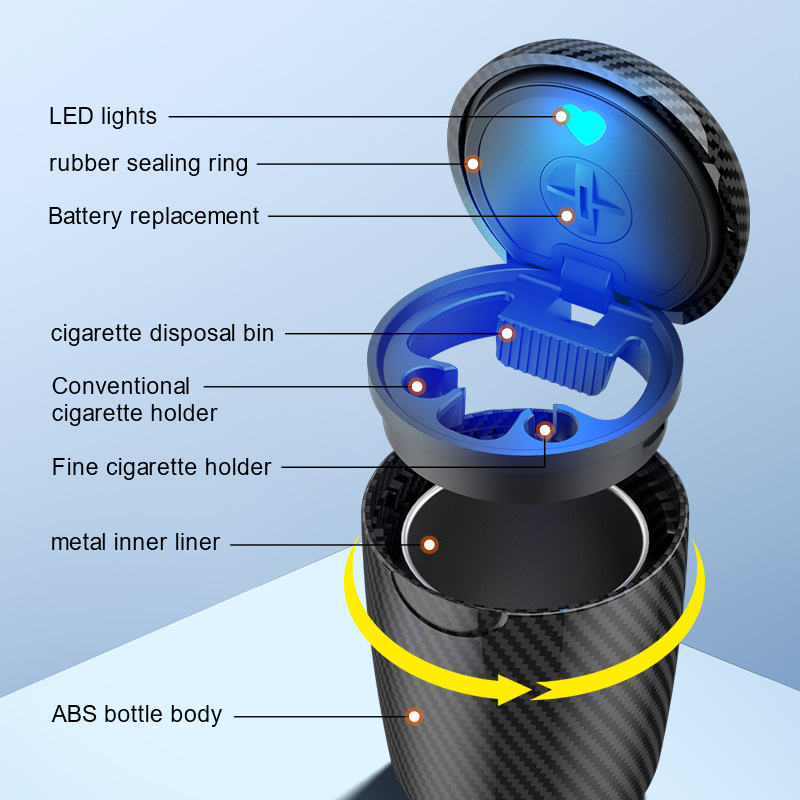 Tek Tıkla Açılır Araba Küllüğü - Interior Photography Lighting incelemesi ve fiyatı