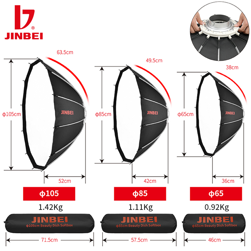 JINBEI 65 Hızlı Açılır Parabol - Photography And Lighting incelemesi ve fiyatı