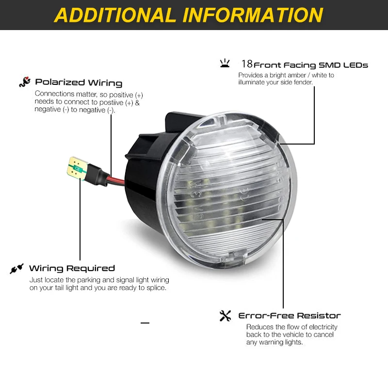 5023881AG İç Kargo Bagaj Kapağ - Interior Photography Lighting incelemesi ve fiyatı
