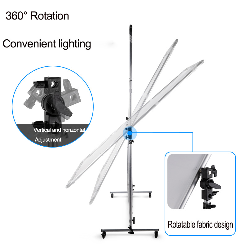 Selens 1.5x2m Fotoğrafçılık Yu - Beauty Dish 55Cm incelemesi ve fiyatı